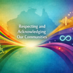 Colourful abstract illustration of multiple flowing paths converging toward a central light over a faint map of Australia. The paths include rainbow colours and symbols representing disability (wheelchair icon), neurodiversity (infinity symbol), and cultural connection, symbolising respect and acknowledgement of diverse communities